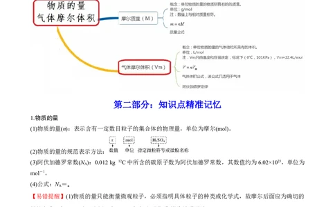 第01讲物质的量气体摩尔体积（讲）-2023年高考化学一轮复习讲练测（全国通用）（原卷版）_05高考化学_通用版（老高考）复习资料_2023年复习资料_一轮复习