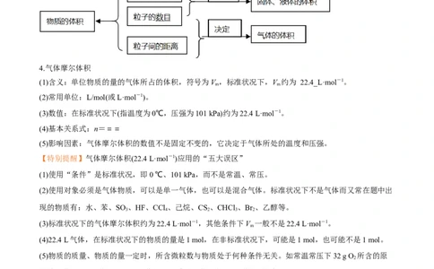 第01讲物质的量气体摩尔体积（讲）-2023年高考化学一轮复习讲练测（全国通用）（原卷版）_05高考化学_通用版（老高考）复习资料_2023年复习资料_一轮复习