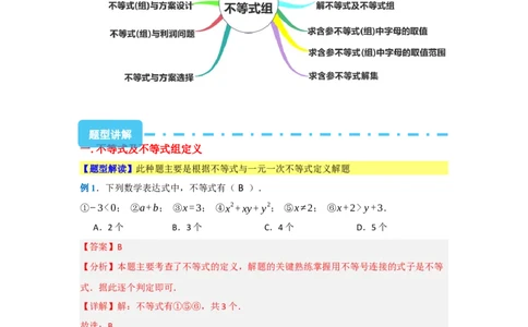 第十一章不等式与不等式组（单元重难点题型归纳与训练）（解析版）_初中数学_七年级数学下册（人教版）_分层作业