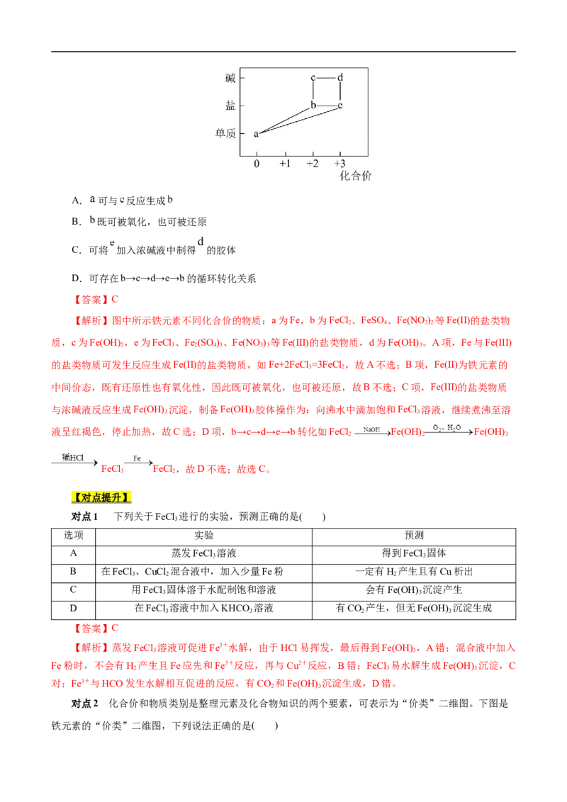 考点14铁及其化合物（解析版）_05高考化学_通用版（老高考）复习资料_2023年复习资料_一轮复习_备战2023年高考化学一轮复习考点帮（全国通用）