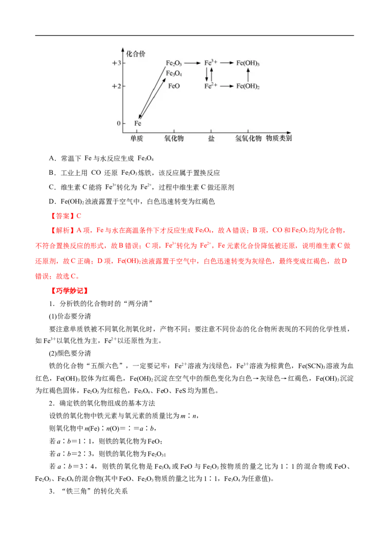 考点14铁及其化合物（解析版）_05高考化学_通用版（老高考）复习资料_2023年复习资料_一轮复习_备战2023年高考化学一轮复习考点帮（全国通用）