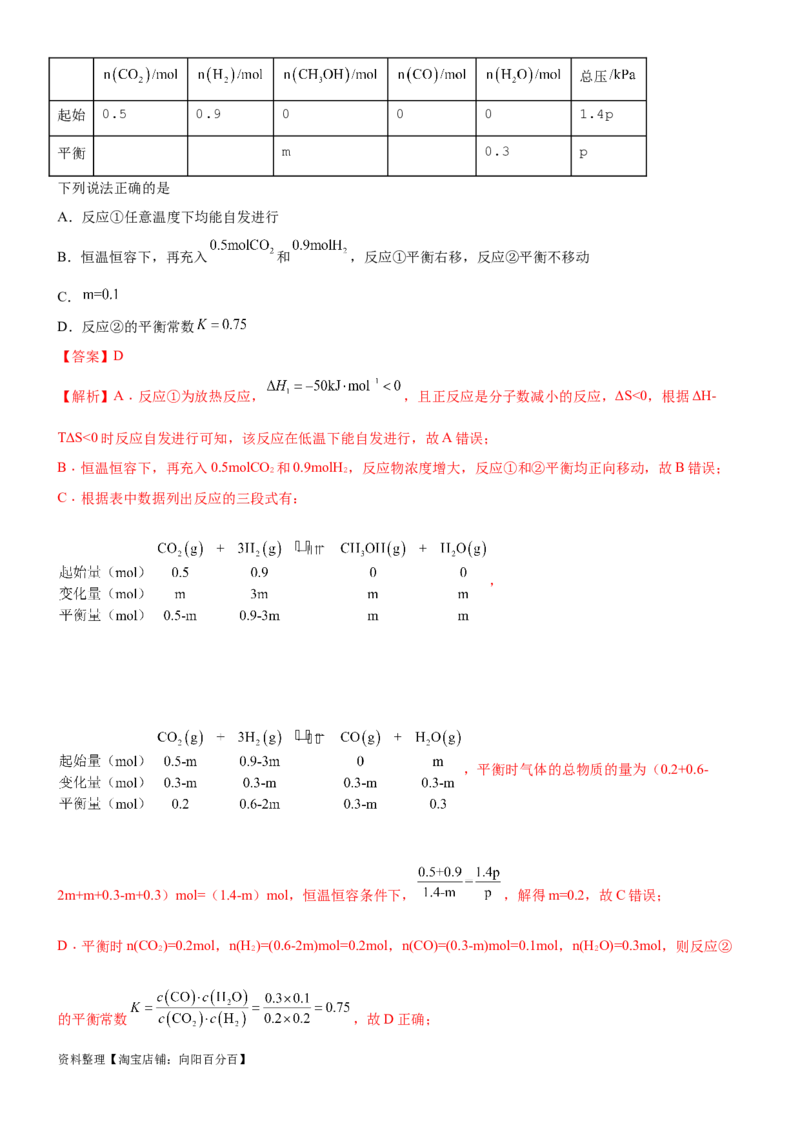 考点3化学平衡常数及转化率的计算（核心考点精讲精练）-备战2024年高考化学一轮复习考点帮（新高考专用）（解析版）_05高考化学_新高考复习资料_2024年新高考资料_一轮复习资料
