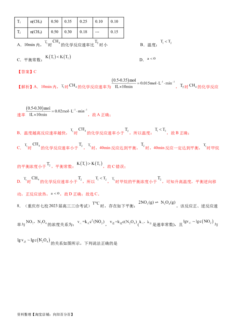 考点3化学平衡常数及转化率的计算（核心考点精讲精练）-备战2024年高考化学一轮复习考点帮（新高考专用）（解析版）_05高考化学_新高考复习资料_2024年新高考资料_一轮复习资料