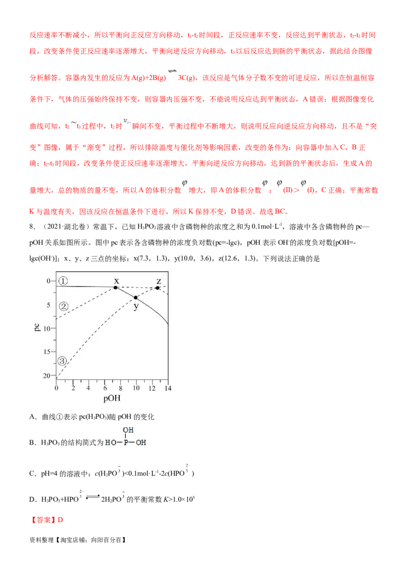考点3化学平衡常数及转化率的计算（核心考点精讲精练）-备战2024年高考化学一轮复习考点帮（新高考专用）（解析版）_05高考化学_新高考复习资料_2024年新高考资料_一轮复习资料