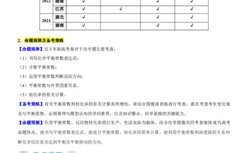 考点3化学平衡常数及转化率的计算（核心考点精讲精练）-备战2024年高考化学一轮复习考点帮（新高考专用）（解析版）_05高考化学_新高考复习资料_2024年新高考资料_一轮复习资料