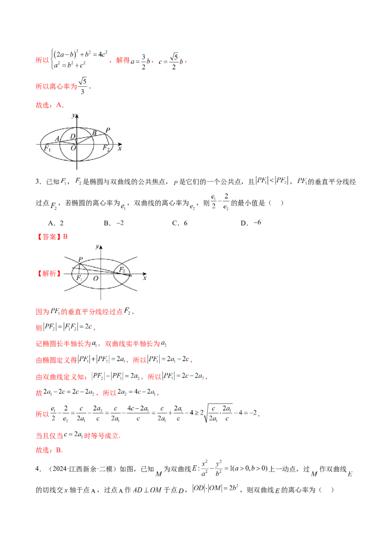 重难点突破04轻松搞定圆锥曲线离心率二十大模型（二十大题型）（解析版）_2.2025数学总复习_2025年新高考资料_一轮复习_2025年高考数学一轮复习讲练测（新教材新高考，含2024高考真题）