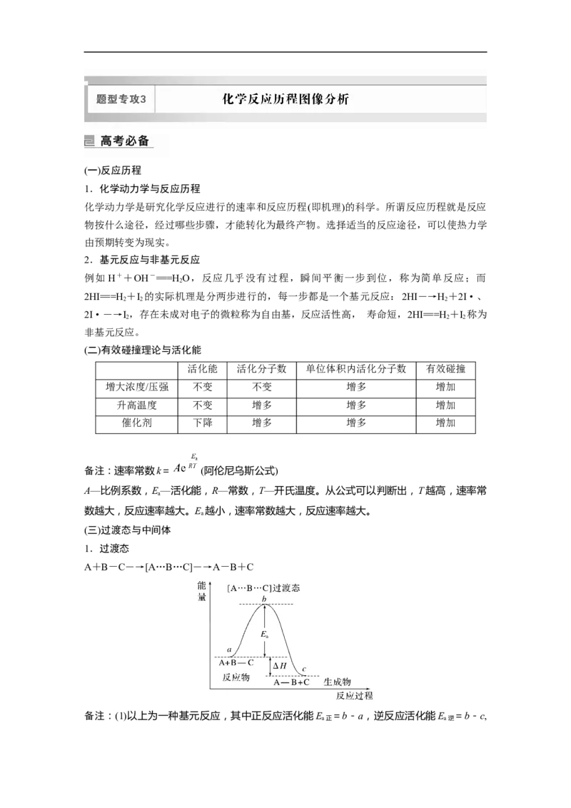 第1部分专题突破　专题13　题型专攻3　化学反应历程图像分析_05高考化学_通用版（老高考）复习资料_2023年复习资料_二轮复习_2023年高考化学二轮复习讲义+课件（全国版）_学生版