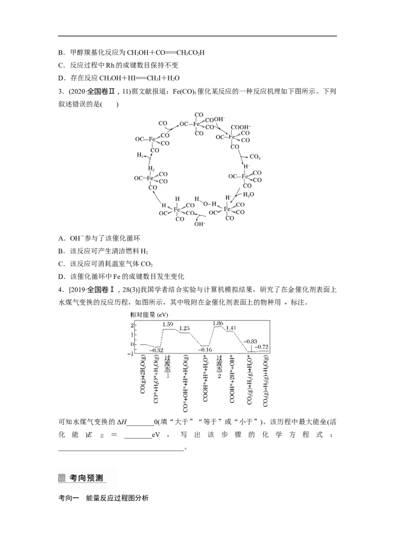 第1部分专题突破　专题13　题型专攻3　化学反应历程图像分析_05高考化学_通用版（老高考）复习资料_2023年复习资料_二轮复习_2023年高考化学二轮复习讲义+课件（全国版）_学生版