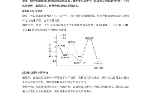 第1部分专题突破　专题13　题型专攻3　化学反应历程图像分析_05高考化学_通用版（老高考）复习资料_2023年复习资料_二轮复习_2023年高考化学二轮复习讲义+课件（全国版）_学生版