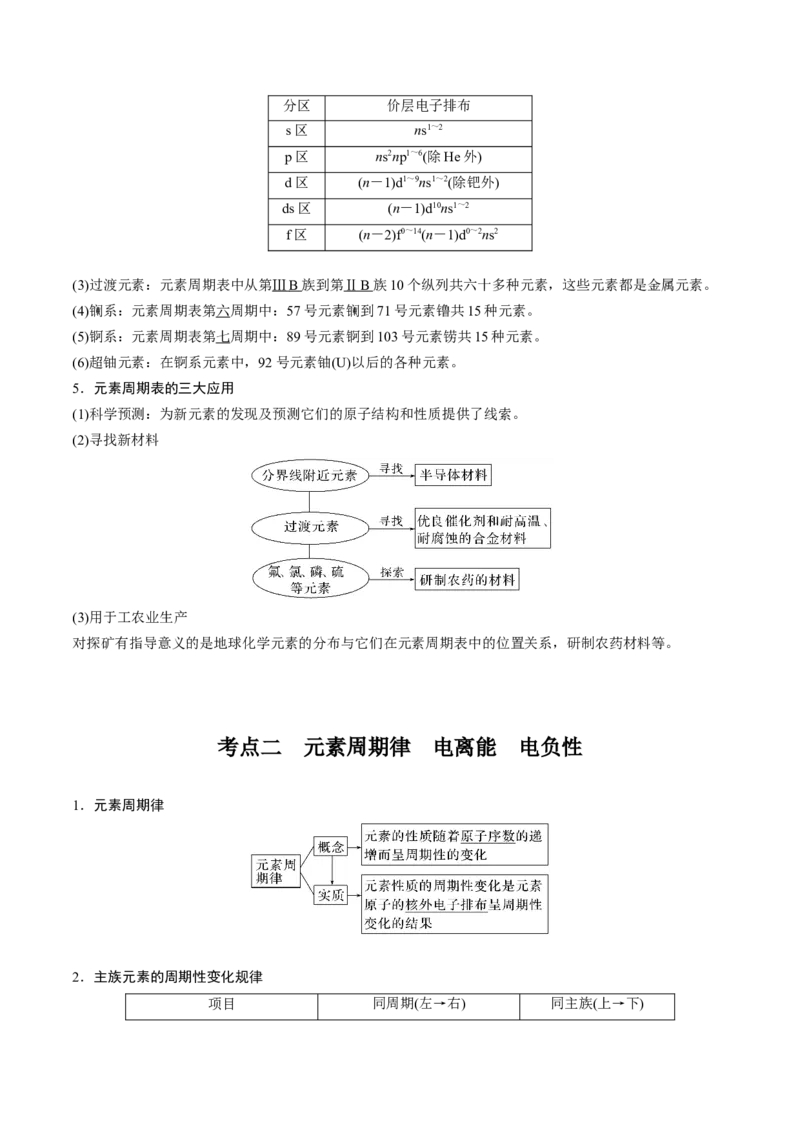 考向15元素周期表元素周期律-备战2023年高考化学一轮复习考点微专题（新高考地区专用）_05高考化学_新高考复习资料_2023年新高考资料_一轮复习