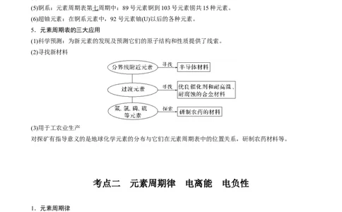考向15元素周期表元素周期律-备战2023年高考化学一轮复习考点微专题（新高考地区专用）_05高考化学_新高考复习资料_2023年新高考资料_一轮复习
