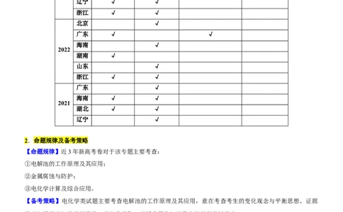 考点3电解池金属的腐蚀与防护（核心考点精讲精练）-备战2024年高考化学一轮复习考点帮（新高考专用）（原卷版）_05高考化学_新高考复习资料_2024年新高考资料_一轮复习资料
