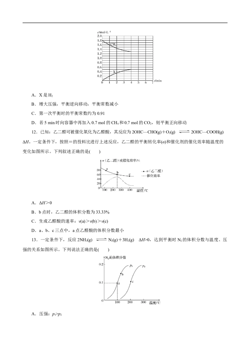 考点25化学反应速率与平衡图象（原卷版）_05高考化学_通用版（老高考）复习资料_2023年复习资料_一轮复习_备战2023年高考化学一轮复习考点帮（全国通用）
