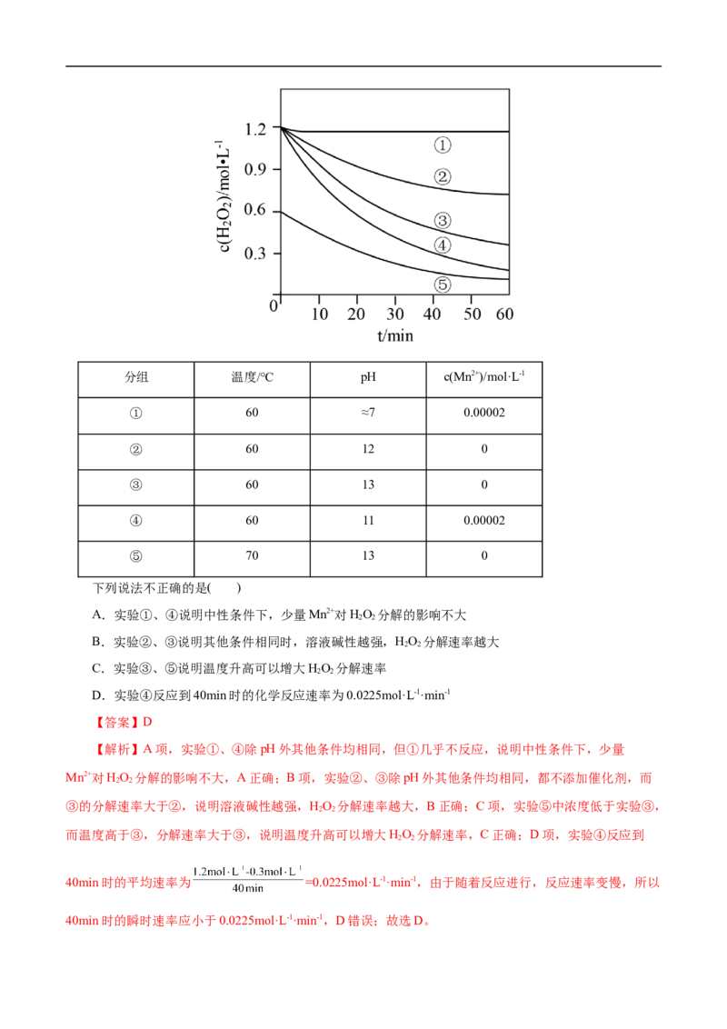 考点25化学反应速率与平衡图象（原卷版）_05高考化学_通用版（老高考）复习资料_2023年复习资料_一轮复习_备战2023年高考化学一轮复习考点帮（全国通用）