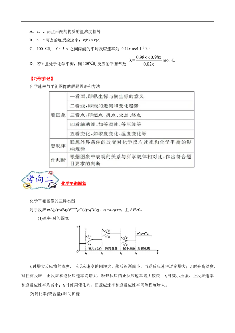 考点25化学反应速率与平衡图象（原卷版）_05高考化学_通用版（老高考）复习资料_2023年复习资料_一轮复习_备战2023年高考化学一轮复习考点帮（全国通用）