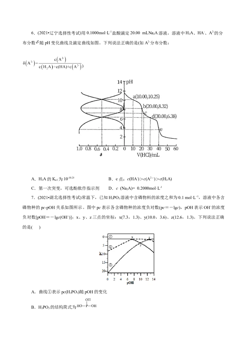 第32练盐类的水解-2023年高考化学一轮复习小题多维练（原卷版）_05高考化学_新高考复习资料_2023年新高考资料_一轮复习_2023年新高考化学一轮复习小题多维练