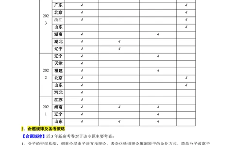 考点20分子结构与性质（核心考点精讲精练）-备战2024年高考化学一轮复习考点帮（新高考专用）（教师版）_05高考化学_新高考复习资料_2024年新高考资料_一轮复习资料