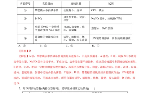 第01讲化学实验的常用仪器和基本操作(练习)(解析版)_05高考化学_2025年新高考资料_一轮复习_2025年高考化学一轮复习讲练测（新教材新高考）_第十章化学实验基础与探究