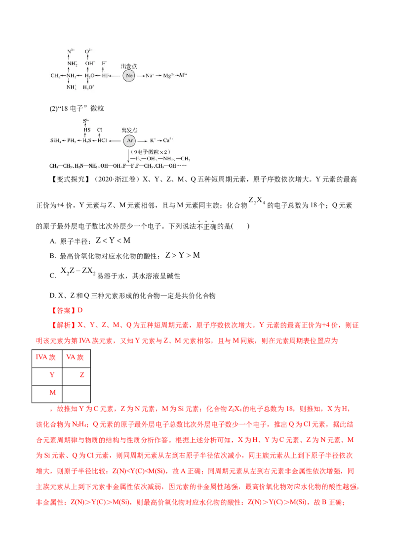 第13讲原子结构化学键（讲）解析版_05高考化学_新高考复习资料_2022年新高考资料_2022年高考化学一轮复习讲练测（新教材新高考）