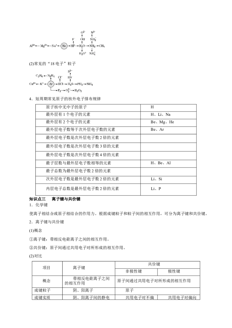 第13讲原子结构化学键（讲）解析版_05高考化学_新高考复习资料_2022年新高考资料_2022年高考化学一轮复习讲练测（新教材新高考）
