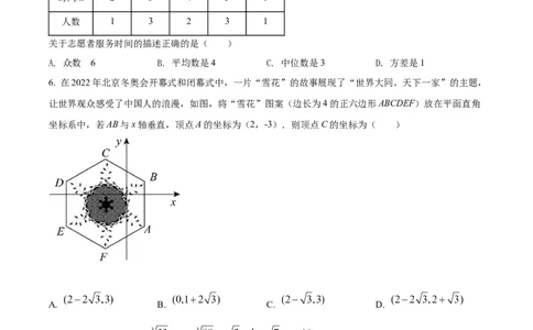 精品解析：2022年四川省绵阳市中考数学真题（原卷版）_初中数学_九年级数学下册（人教版）_全国各地数学中考真题_2022年全国中考数学真题145份
