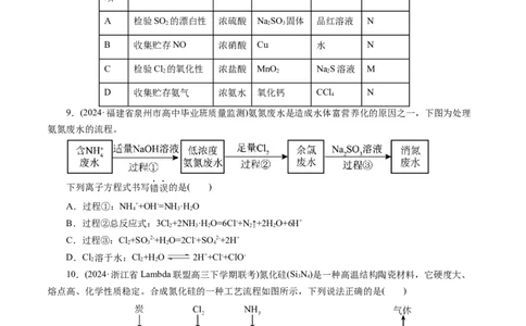 第四章非金属元素(测试)(原卷版)_05高考化学_2025年新高考资料_一轮复习_2025年高考化学一轮复习讲练测（新教材新高考）_第四章非金属及其化合物