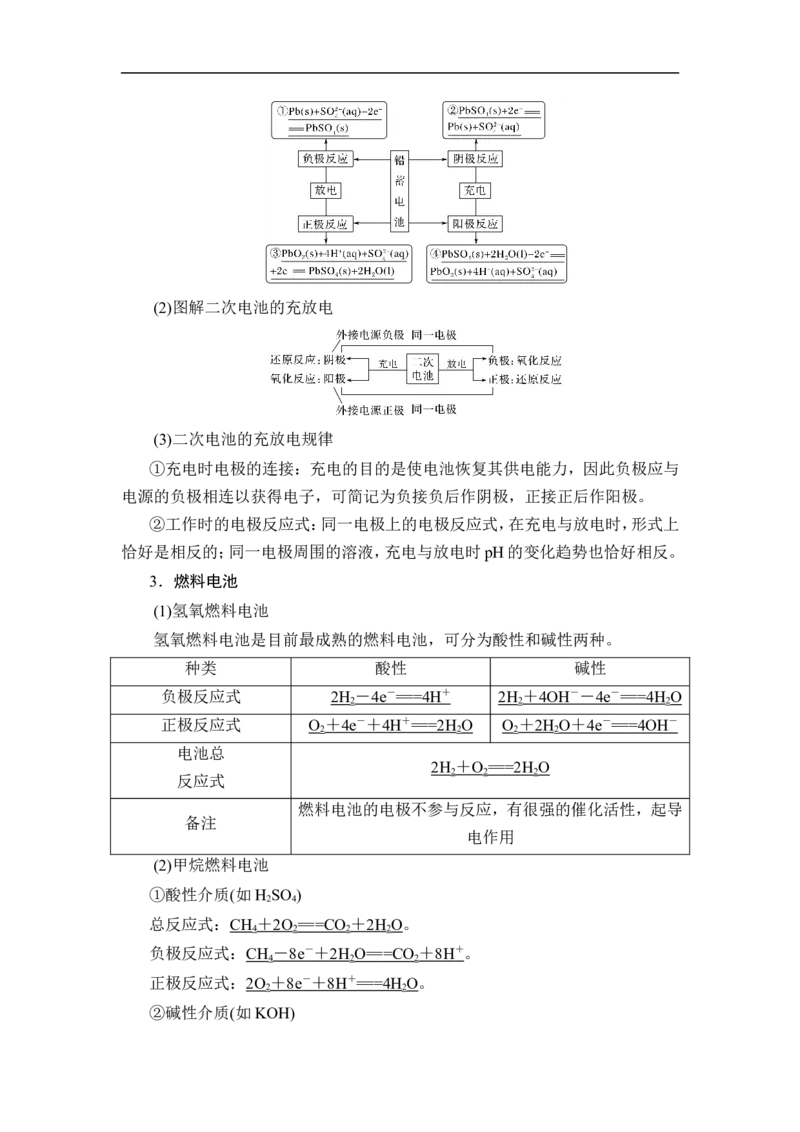 第2讲　原电池　化学电源_05高考化学_通用版（老高考）复习资料_2023年复习资料_一轮复习_2023年高考化学一轮复习讲义+课件（全国版）_2023年高考化学一轮复习讲义（全国版）