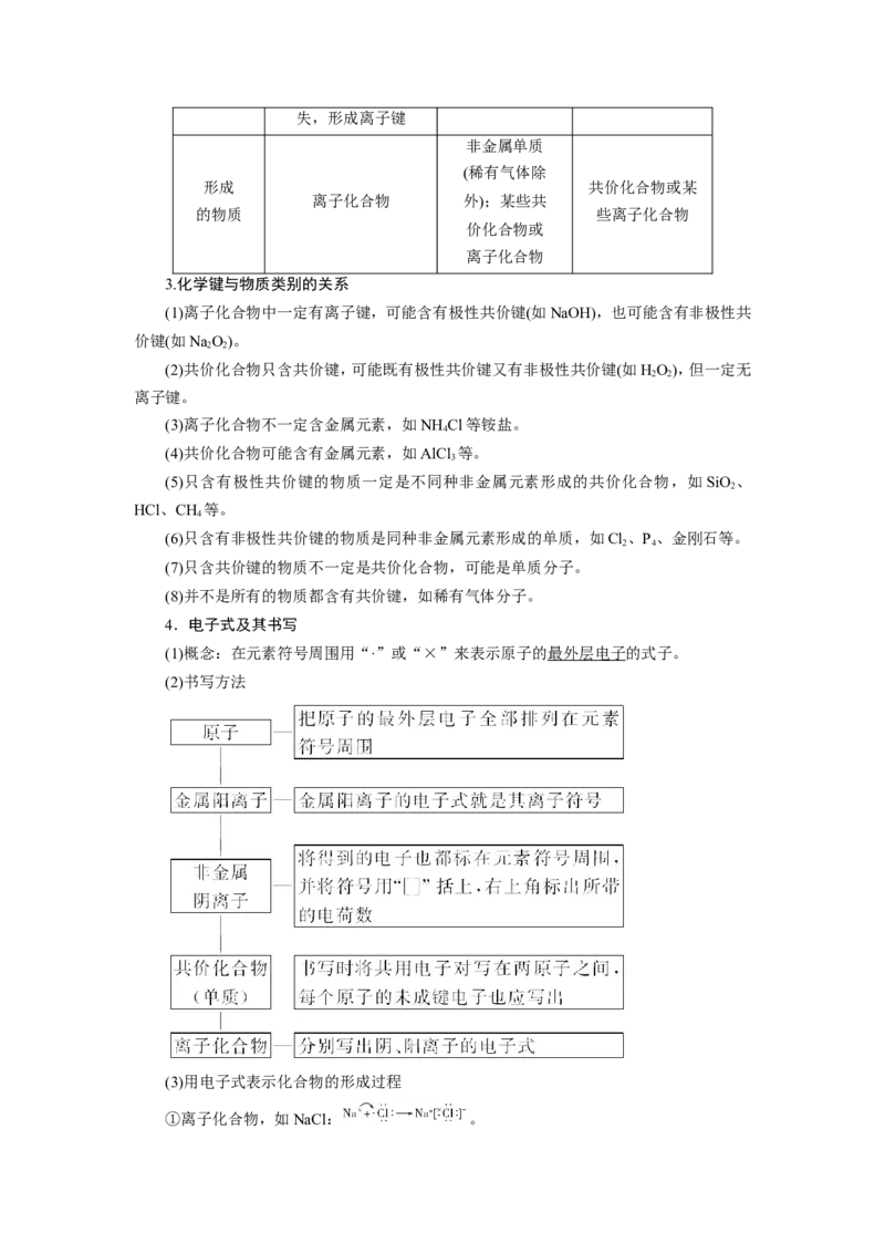 第1讲原子结构　化学键（教案）_05高考化学_新高考复习资料_2022年新高考资料_2022届一轮复习讲练结合_第五章物质结构元素周期律_第1讲原子结构　化学键