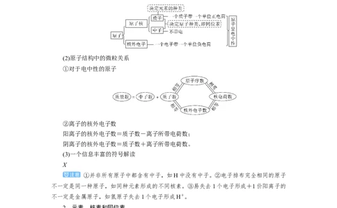 第1讲原子结构　化学键（教案）_05高考化学_新高考复习资料_2022年新高考资料_2022届一轮复习讲练结合_第五章物质结构元素周期律_第1讲原子结构　化学键