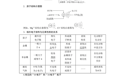 第1讲原子结构　化学键（教案）_05高考化学_新高考复习资料_2022年新高考资料_2022届一轮复习讲练结合_第五章物质结构元素周期律_第1讲原子结构　化学键