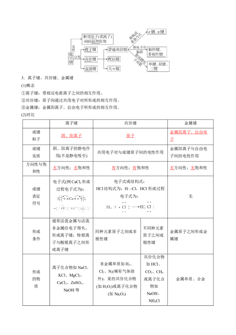 第18讲化学键（讲义）（解析版）_05高考化学_2024年新高考资料_1.2024一轮复习_2024年高考化学一轮复习讲练测（新教材新高考）