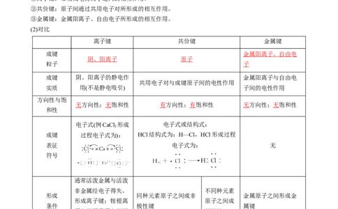 第18讲化学键（讲义）（解析版）_05高考化学_2024年新高考资料_1.2024一轮复习_2024年高考化学一轮复习讲练测（新教材新高考）