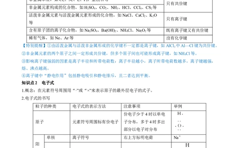 第18讲化学键（讲义）（解析版）_05高考化学_2024年新高考资料_1.2024一轮复习_2024年高考化学一轮复习讲练测（新教材新高考）