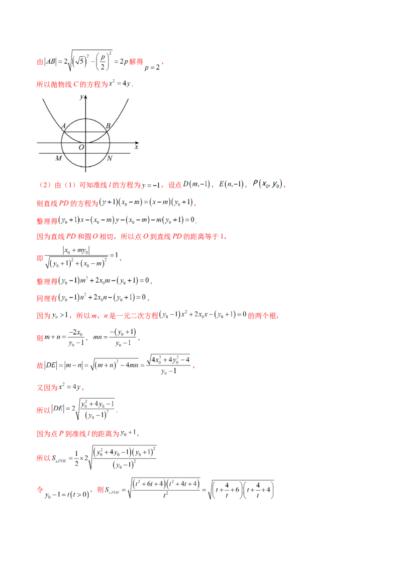 重难点突破13切线与切点弦问题（五大题型）（解析版）_2.2025数学总复习_2024年新高考资料_1.2024一轮复习_2024年高考数学一轮复习讲练测（新教材新高考）_第八章平面解析几何