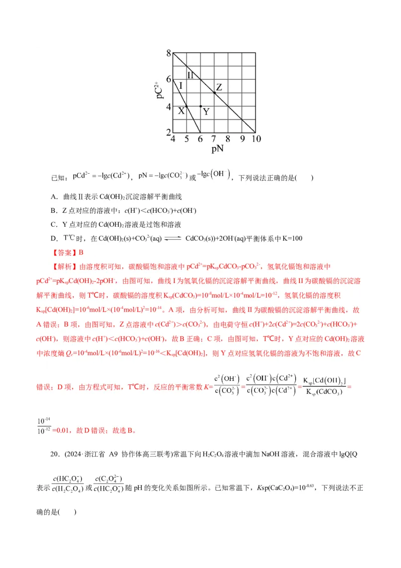 第04讲沉淀溶解平衡(练习)(解析版)_05高考化学_2025年新高考资料_一轮复习_2025年高考化学一轮复习讲练测（新教材新高考）_第八章水溶液中的离子反应与平衡