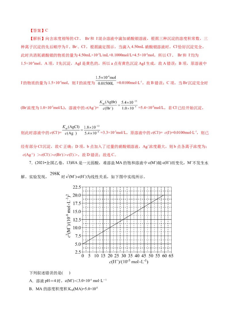 第04讲沉淀溶解平衡(练习)(解析版)_05高考化学_2025年新高考资料_一轮复习_2025年高考化学一轮复习讲练测（新教材新高考）_第八章水溶液中的离子反应与平衡