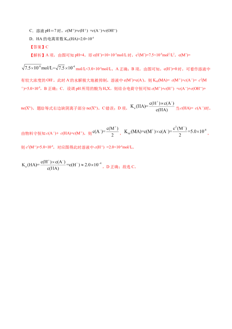 第04讲沉淀溶解平衡(练习)(解析版)_05高考化学_2025年新高考资料_一轮复习_2025年高考化学一轮复习讲练测（新教材新高考）_第八章水溶液中的离子反应与平衡