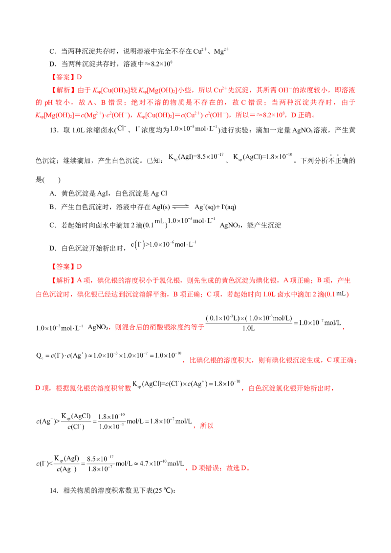 第04讲沉淀溶解平衡(练习)(解析版)_05高考化学_2025年新高考资料_一轮复习_2025年高考化学一轮复习讲练测（新教材新高考）_第八章水溶液中的离子反应与平衡