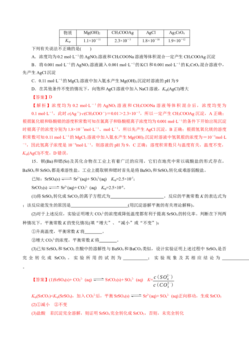 第04讲沉淀溶解平衡(练习)(解析版)_05高考化学_2025年新高考资料_一轮复习_2025年高考化学一轮复习讲练测（新教材新高考）_第八章水溶液中的离子反应与平衡