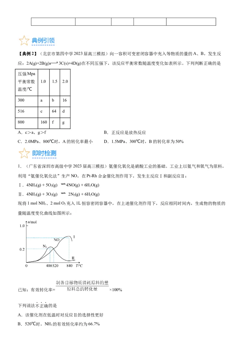 考点3化学平衡常数及转化率的计算（核心考点精讲精练）-备战2024年高考化学一轮复习考点帮（新高考专用）（原卷版）_05高考化学_新高考复习资料_2024年新高考资料_一轮复习资料