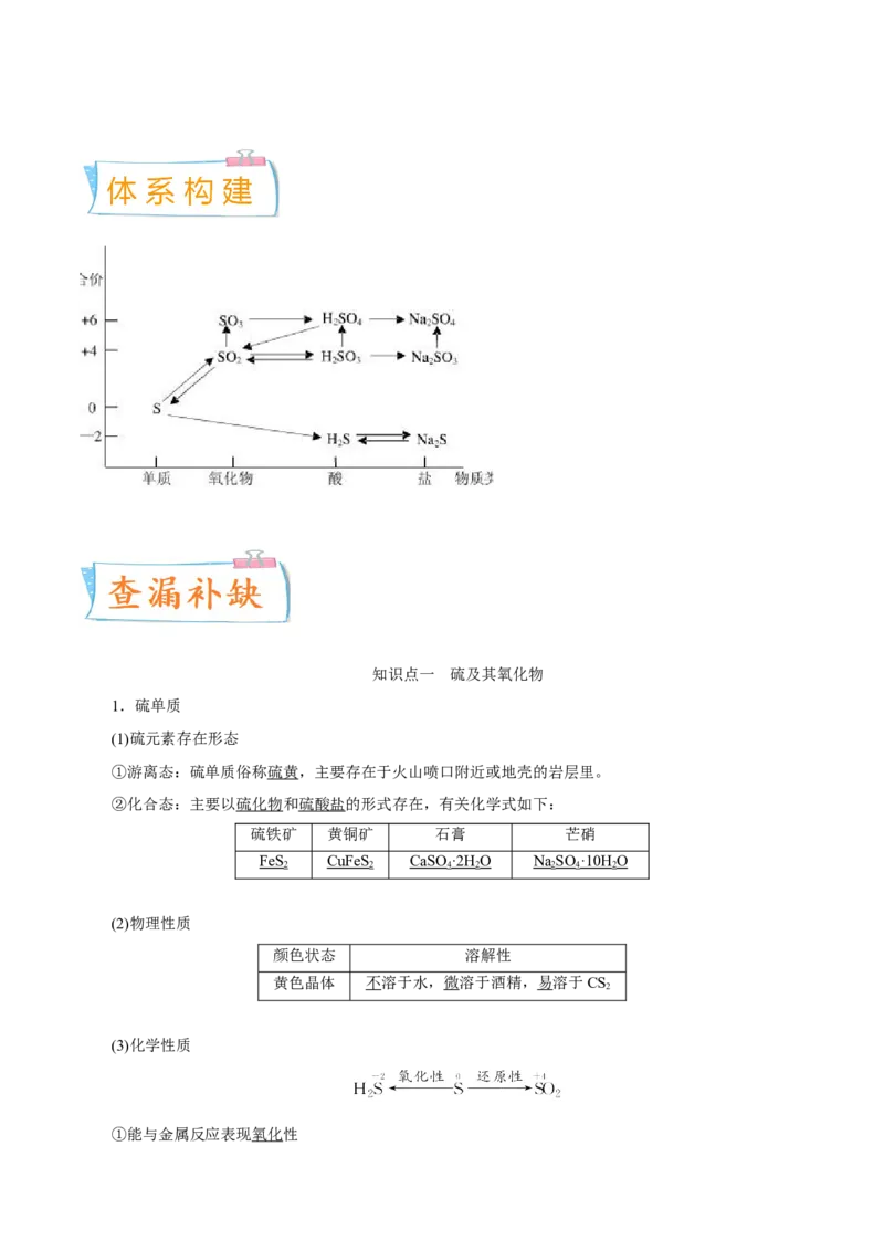 考向11硫及其化合物-备战2023年高考化学一轮复习考点微专题（新高考地区专用）_05高考化学_新高考复习资料_2023年新高考资料_一轮复习