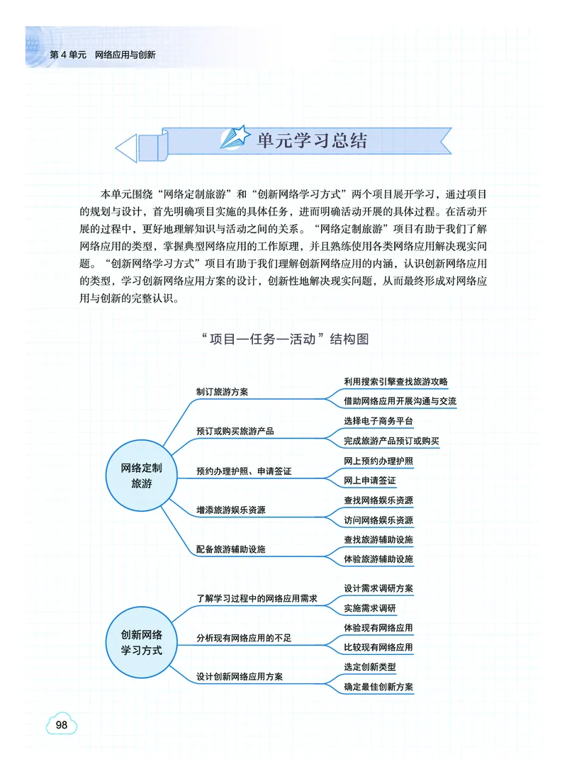 普通高中教科书&middot;信息技术选择性必修2网络基础(1)_高中全套电子教材及答案。_01高中电子教材全套_信息技术_教科版_高中年级_选择性必修2网络基础