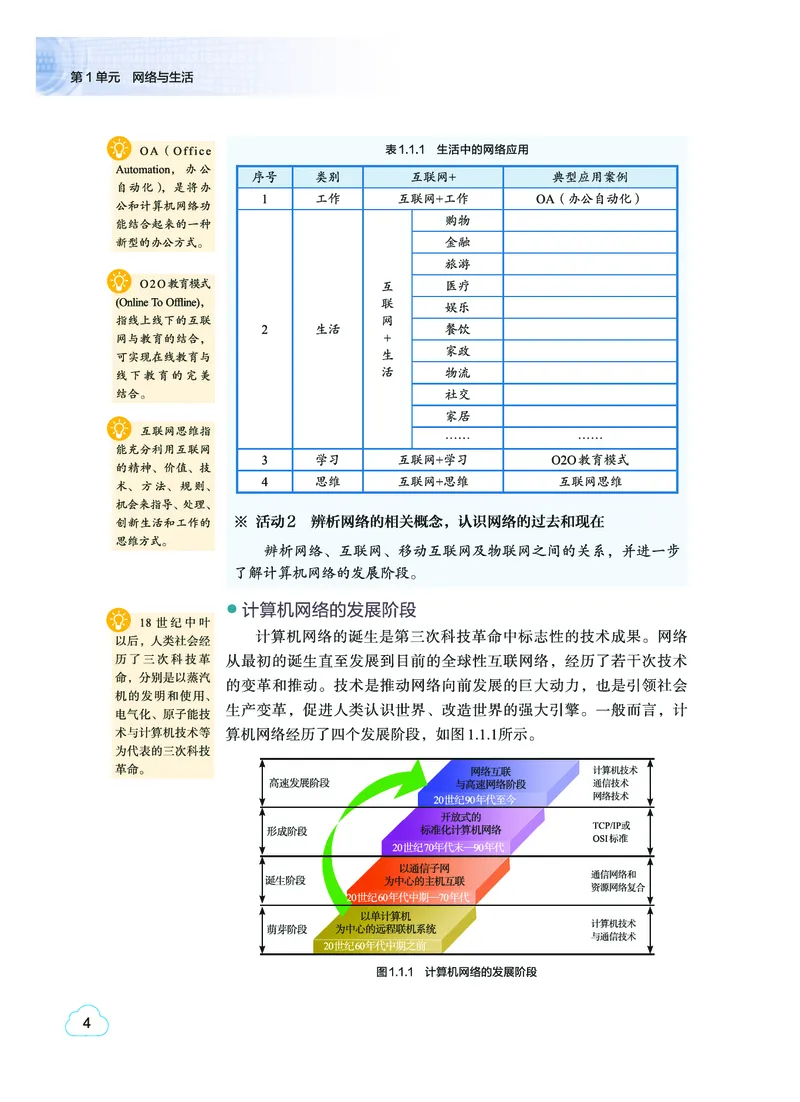 普通高中教科书&middot;信息技术选择性必修2网络基础(1)_高中全套电子教材及答案。_01高中电子教材全套_信息技术_教科版_高中年级_选择性必修2网络基础