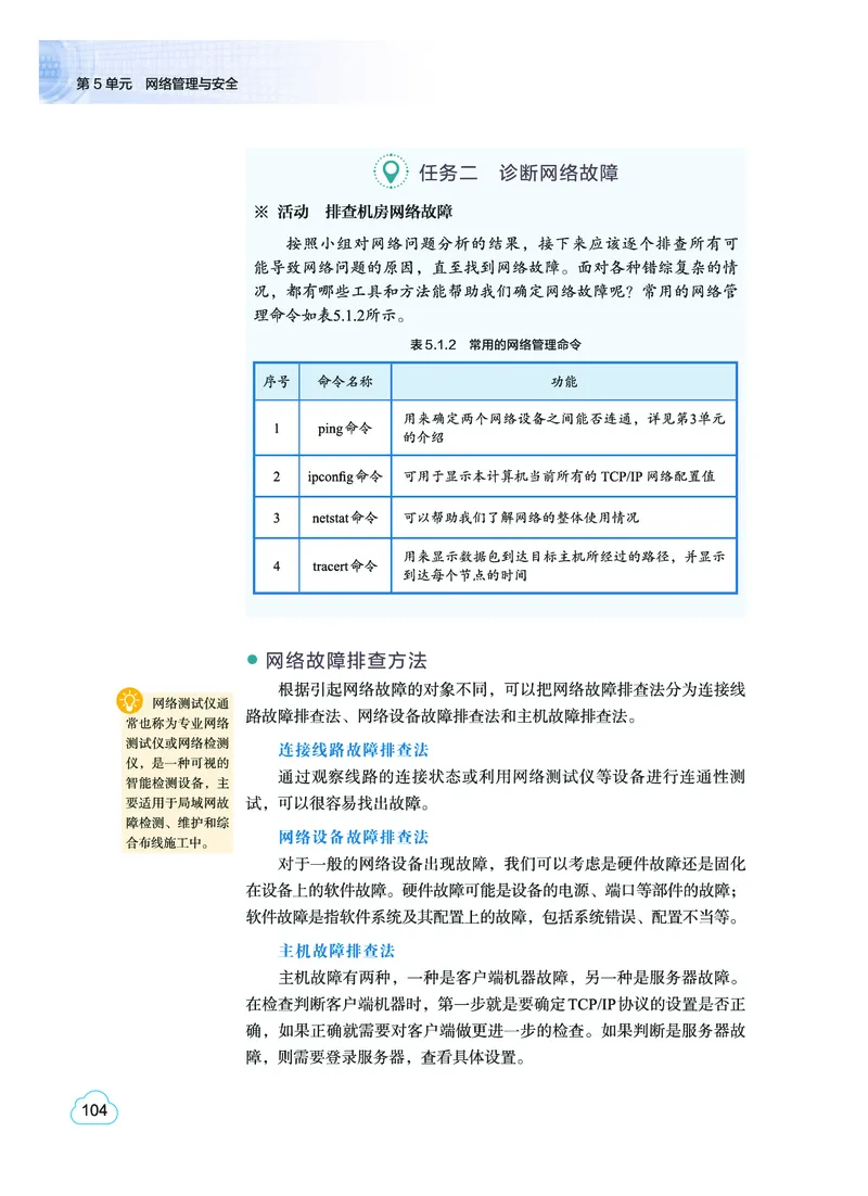 普通高中教科书&middot;信息技术选择性必修2网络基础(1)_高中全套电子教材及答案。_01高中电子教材全套_信息技术_教科版_高中年级_选择性必修2网络基础