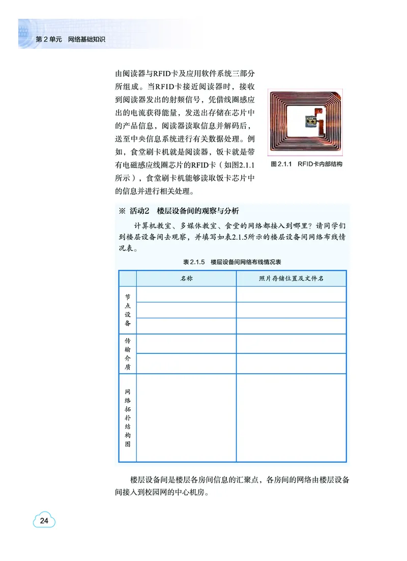 普通高中教科书&middot;信息技术选择性必修2网络基础(1)_高中全套电子教材及答案。_01高中电子教材全套_信息技术_教科版_高中年级_选择性必修2网络基础