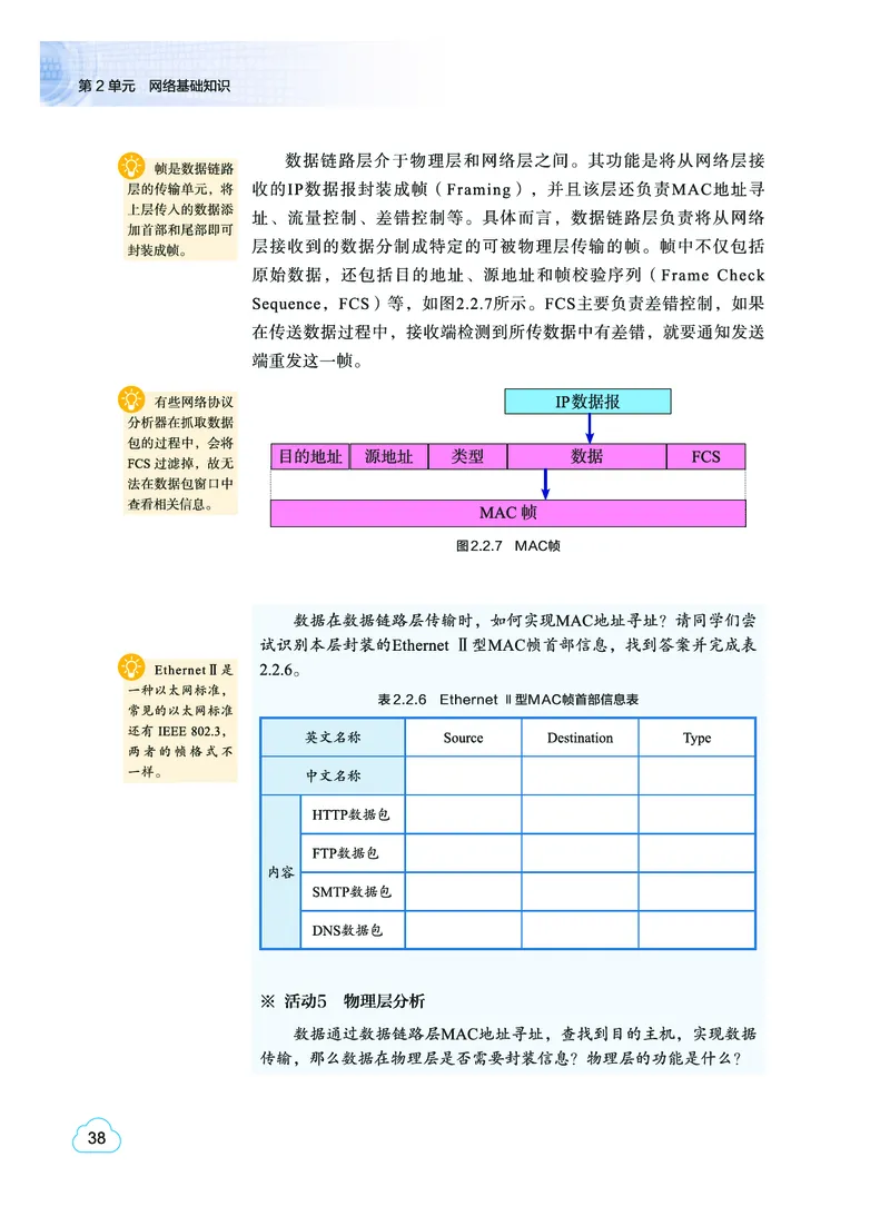 普通高中教科书&middot;信息技术选择性必修2网络基础(1)_高中全套电子教材及答案。_01高中电子教材全套_信息技术_教科版_高中年级_选择性必修2网络基础