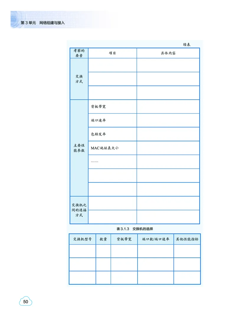 普通高中教科书&middot;信息技术选择性必修2网络基础(1)_高中全套电子教材及答案。_01高中电子教材全套_信息技术_教科版_高中年级_选择性必修2网络基础