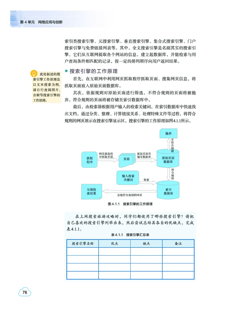 普通高中教科书&middot;信息技术选择性必修2网络基础(1)_高中全套电子教材及答案。_01高中电子教材全套_信息技术_教科版_高中年级_选择性必修2网络基础