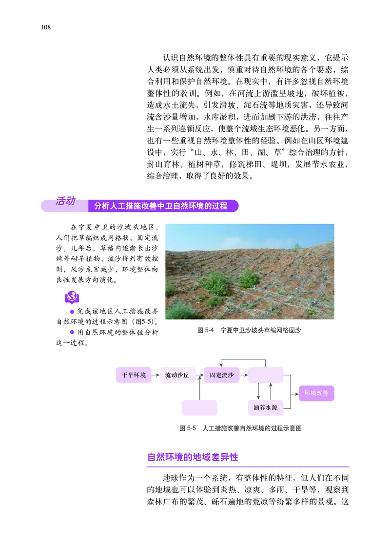 普通高中教科书&middot;地理选择性必修1自然地理基础(1)_高中全套电子教材及答案。_01高中电子教材全套_地理_中图中华地图版_高中年级_选择性必修1自然地理基础