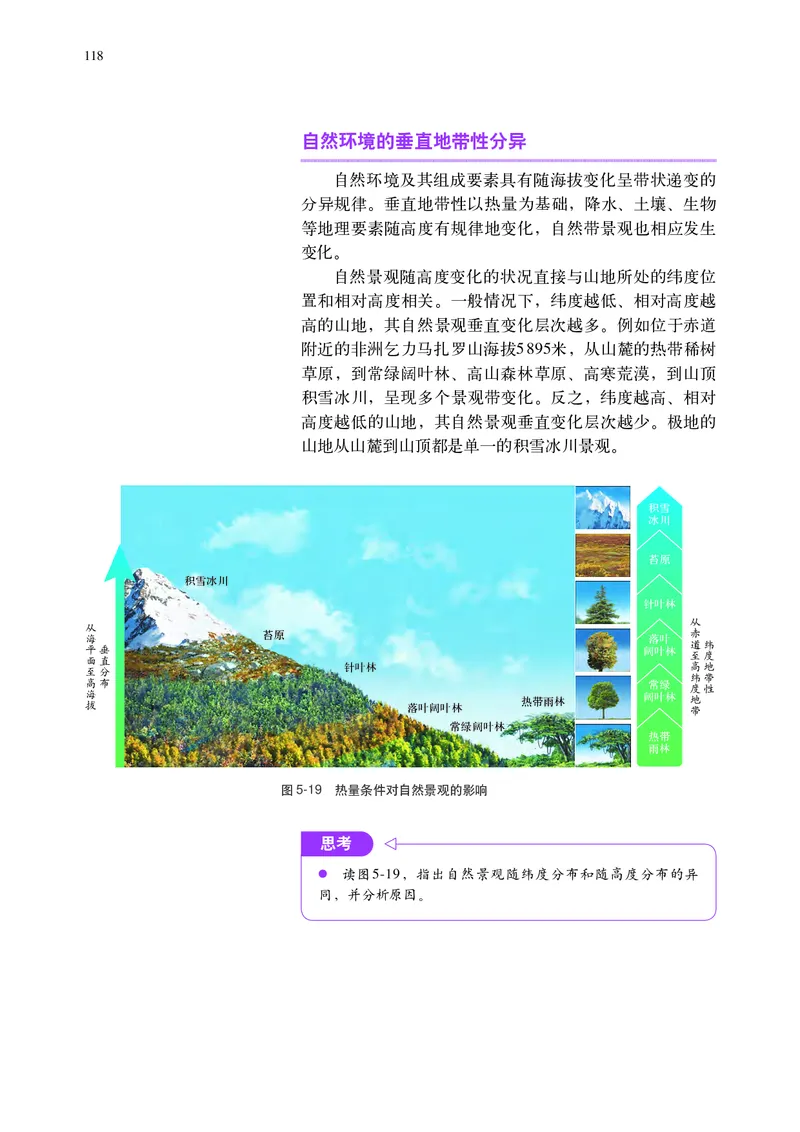 普通高中教科书&middot;地理选择性必修1自然地理基础(1)_高中全套电子教材及答案。_01高中电子教材全套_地理_中图中华地图版_高中年级_选择性必修1自然地理基础